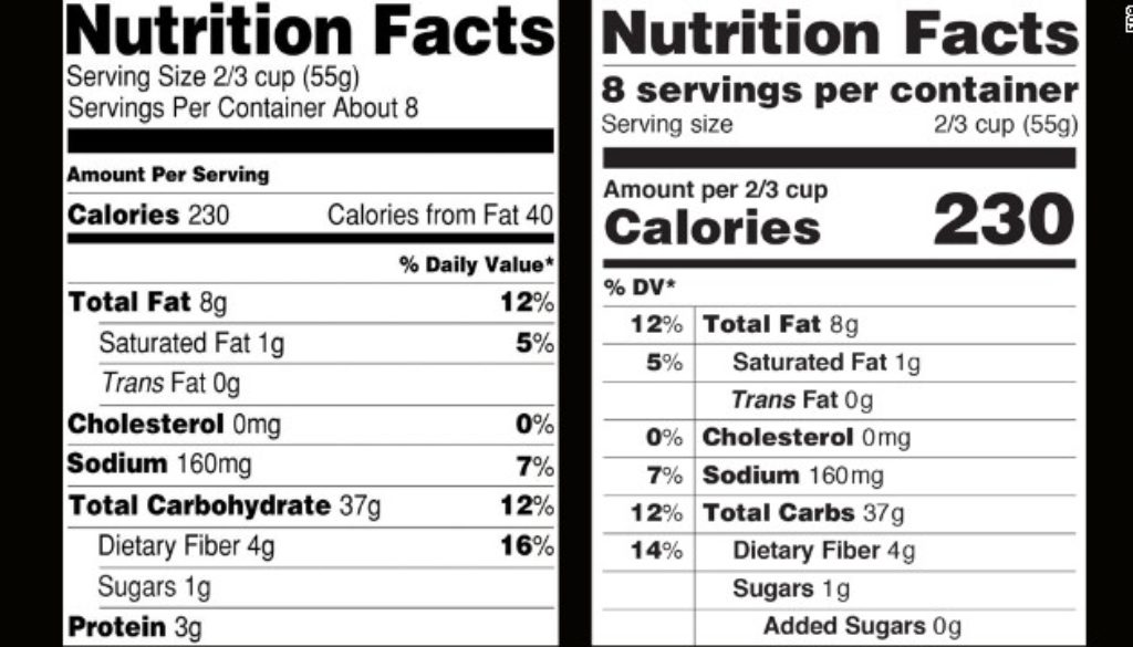 nutrition-label nutrition facts calories carbs fat sodium cholesterol protein sugar fats serving size food