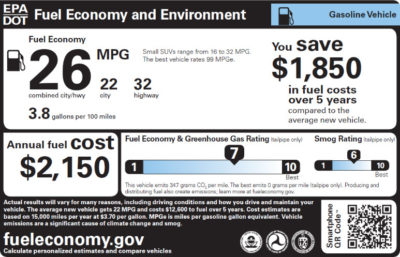 fuel economy money savings gas mpg miles per gallon fuel cost smog rating cars driving eco card SUVs gasoline EPA DOT